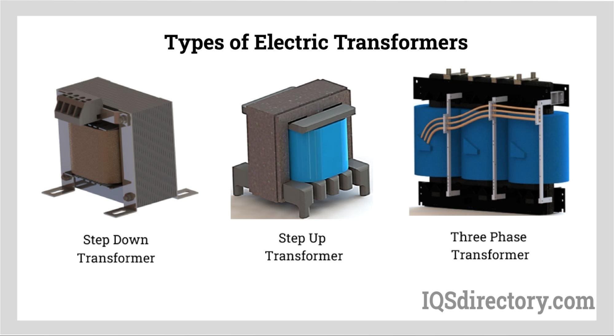 Types of Electric Transformers